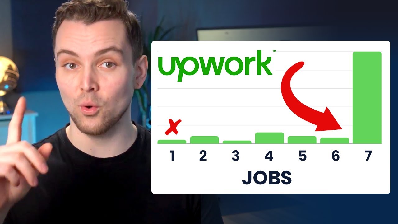 Upwork Là Gì? 10 Lý Do Bạn Nên Bắt Đầu Tìm Việc Online